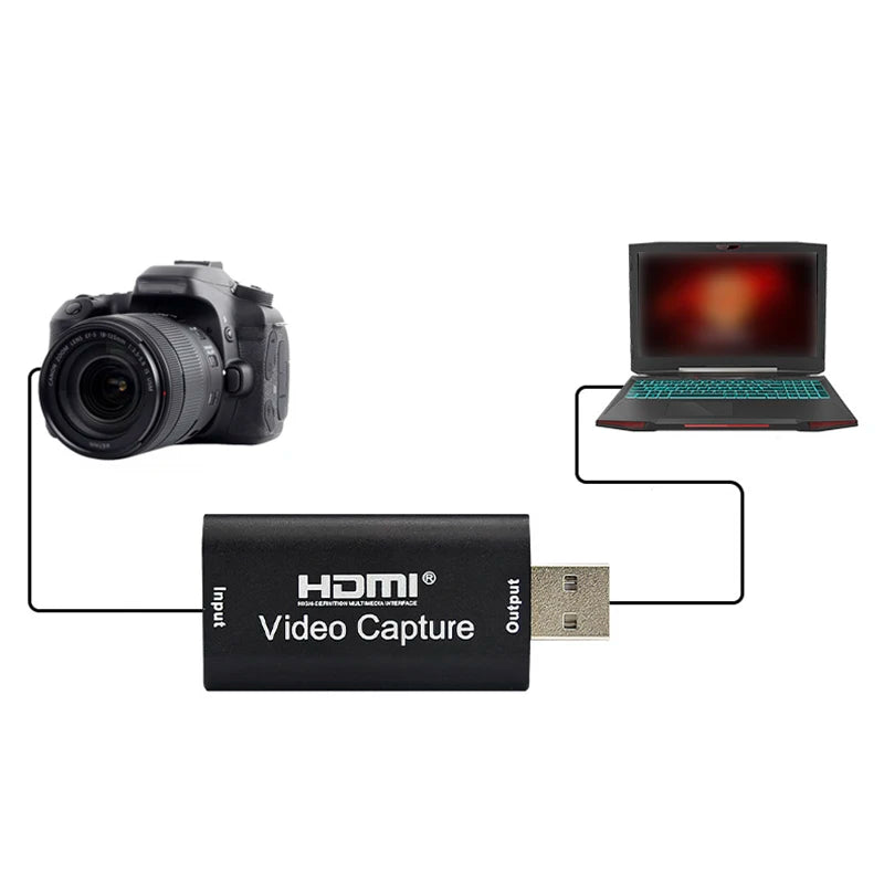 USB HDMI Video Capture